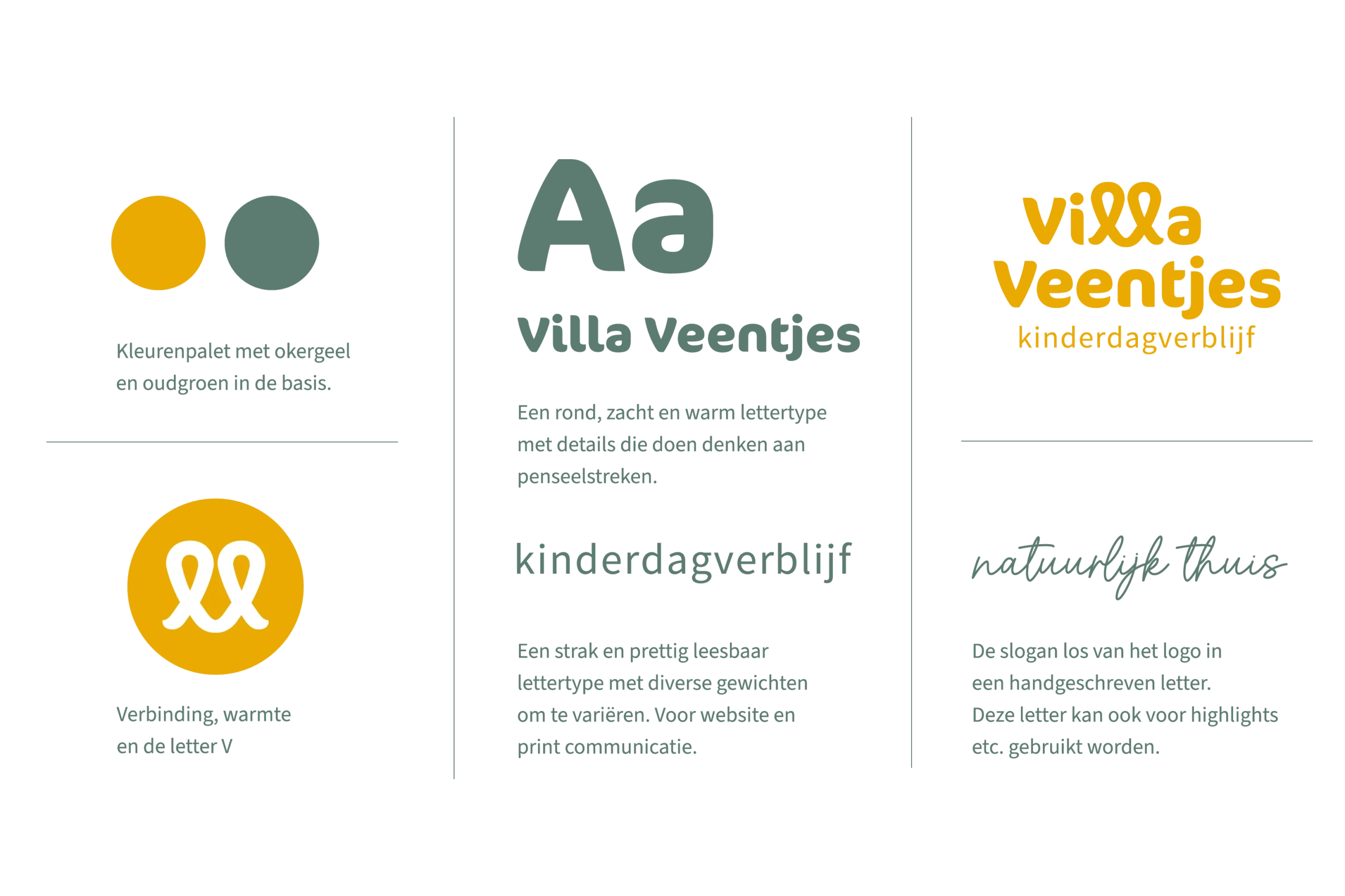 villa-veentjes-huisstijl-overzicht