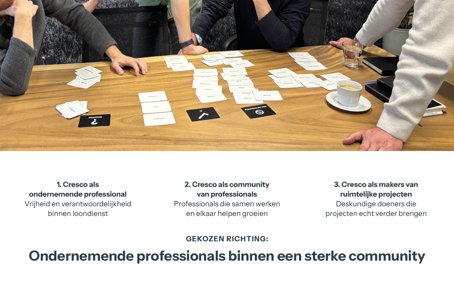 cresco afb project cresco-strategische-brainstorm-sessie